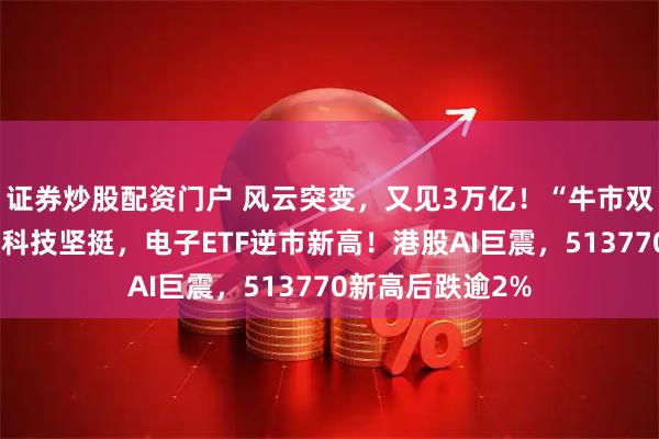 证券炒股配资门户 风云突变，又见3万亿！“牛市双旗手”重挫，硬科技坚挺，电子ETF逆市新高！港股AI巨震，513770新高后跌逾2%